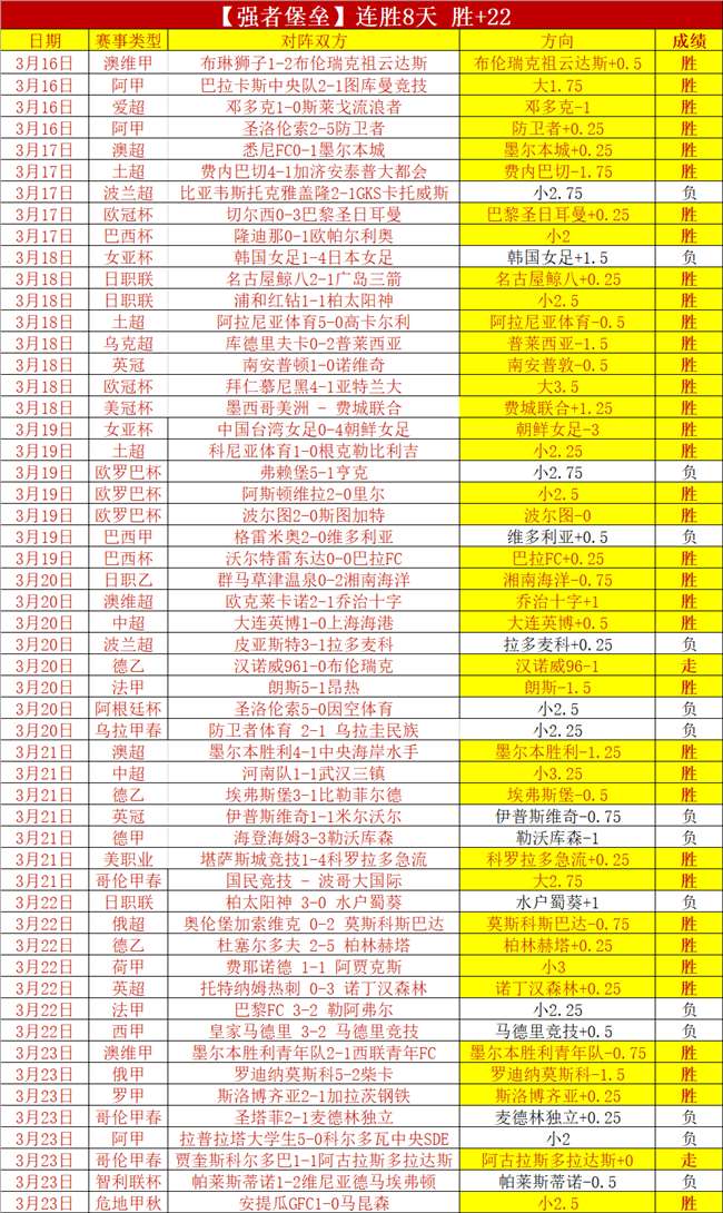 罗德曼力克,日本女足,可能是我职,广州赛马会,广州赛马,赛马赛事,马术资讯