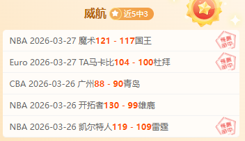 大乐透期号,专家质合分,前区十码推,广州赛马会,广州赛马,赛马赛事,马术资讯