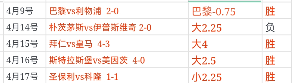 邵佳一革新,举措,重磅换血新,广州赛马会,广州赛马,赛马赛事,马术资讯