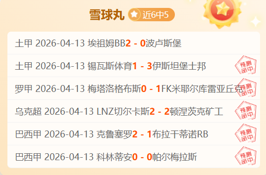 杨文龙姜鑫,杰亚冬会单,板滑雪男子,广州赛马会,广州赛马,赛马赛事,马术资讯