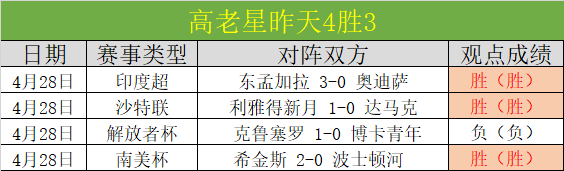 大乐透期号,专家推荐,山东,广州赛马会,广州赛马,赛马赛事,马术资讯