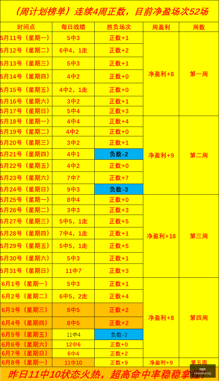 连胜奇迹这,场焦点战不,容错过的胜,广州赛马会,广州赛马,赛马赛事,马术资讯