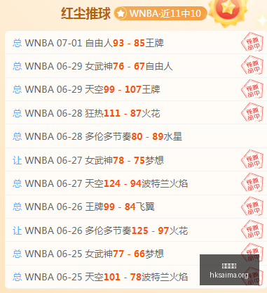 欧男篮,焦点战,波黑对决葡,广州赛马会,广州赛马,赛马赛事,马术资讯