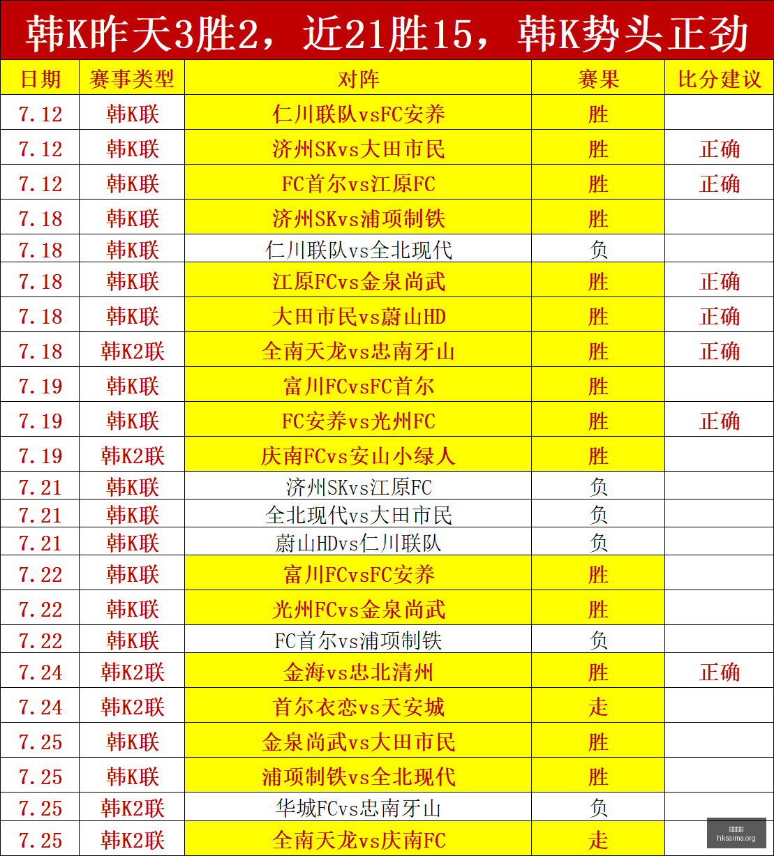 香港赛马,广州赛马会,广州赛马,广州赛马会,广州赛马,赛马赛事,马术资讯