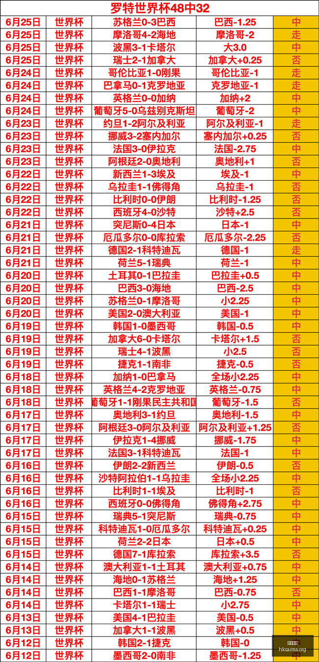 香港赛马,广州赛马会,广州赛马,广州赛马会,广州赛马,赛马赛事,马术资讯