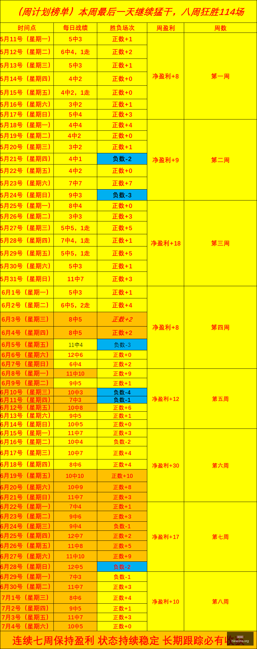 香港赛马,广州赛马会,广州赛马,广州赛马会,广州赛马,赛马赛事,马术资讯