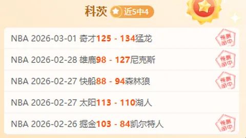 U20国青力克吉尔吉斯斯坦，小组赛连战连捷提前晋级