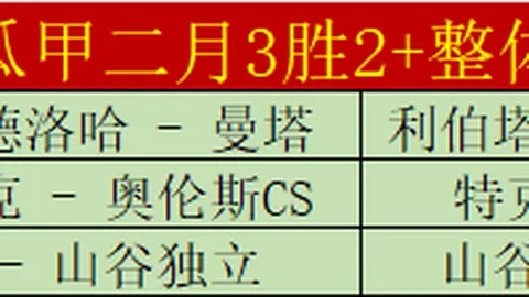 大乐透期号专家推荐：里斯-詹姆斯坚定支持约恩森