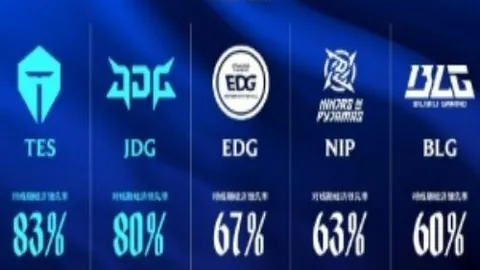 大乐透期号专家质合分析：深档数据防过热推荐